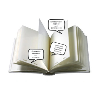 Фотоальбом 15x20см 100 фото EVG BKM68100 DOMAIN